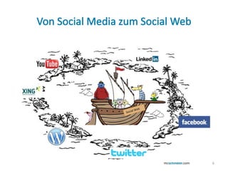 Von Social Media zum Social WebSocial Web6