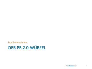 Der PR 2.0-würfelDrei Dimensionen7
