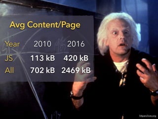 Avg Content/Page
2010
113 kB
702 kB
httparchive.org
2016
420 kB
2469 kB
Year
JS
All
 