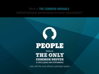 What is THE COMMON VARIABLE
behind business performance in every organization?
PEOPLE
PEOPLE IS
COMMON DRIVER
OF INTELLIGE...