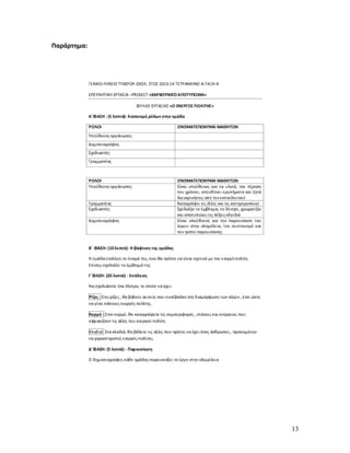 Παράρτημα:

13

 