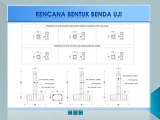 CLICK HERE FOR MORE INFO
12
6020
60
24
12
12
3 D 8
3 D 8
2 D 8
Ø 6 - 10
30
20
Strain Guages Baja T. Sengkang
Strain Guages Beton
Strain Guages Baja T. Utama
12
6020
60
24
12
12
3 D 8
3 D 8
2 D 8
Ø 6 - 15
Strain Guages Baja T. Sengkang
Strain Guages Beton
Strain Guages Baja T. Utama
12
6020 60
24
12
12
3 D 8
3 D 8
2 D 8
Ø 6 - 20
Strain Guages Baja T. Sengkang
Strain Guages Beton
Strain Guages Baja T. Utama
6 D 8
12
12
3 D 8
3 D 8
2 D 8
Ø 6 - 10
12
12
3 D 8
3 D 8
2 D 8
Ø 6 - 15
12
12
3 D 8
3 D 8
2 D 8
Ø 6 - 20
PENAMPANG KOLOM BETON BERTULANG DENGAN TAMBAHAN SENGKANG EXTRA TIGA LENGAN
PENAMPANG KOLOM BETON BERTULANG DENGAN SENGKANG NORMAL
 