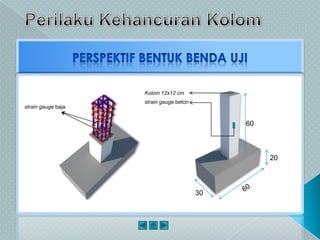 CLICK HERE FOR MORE INFO
60
30
20
strain gauge beton
Kolom 12x12 cm
strain gauge baja
 