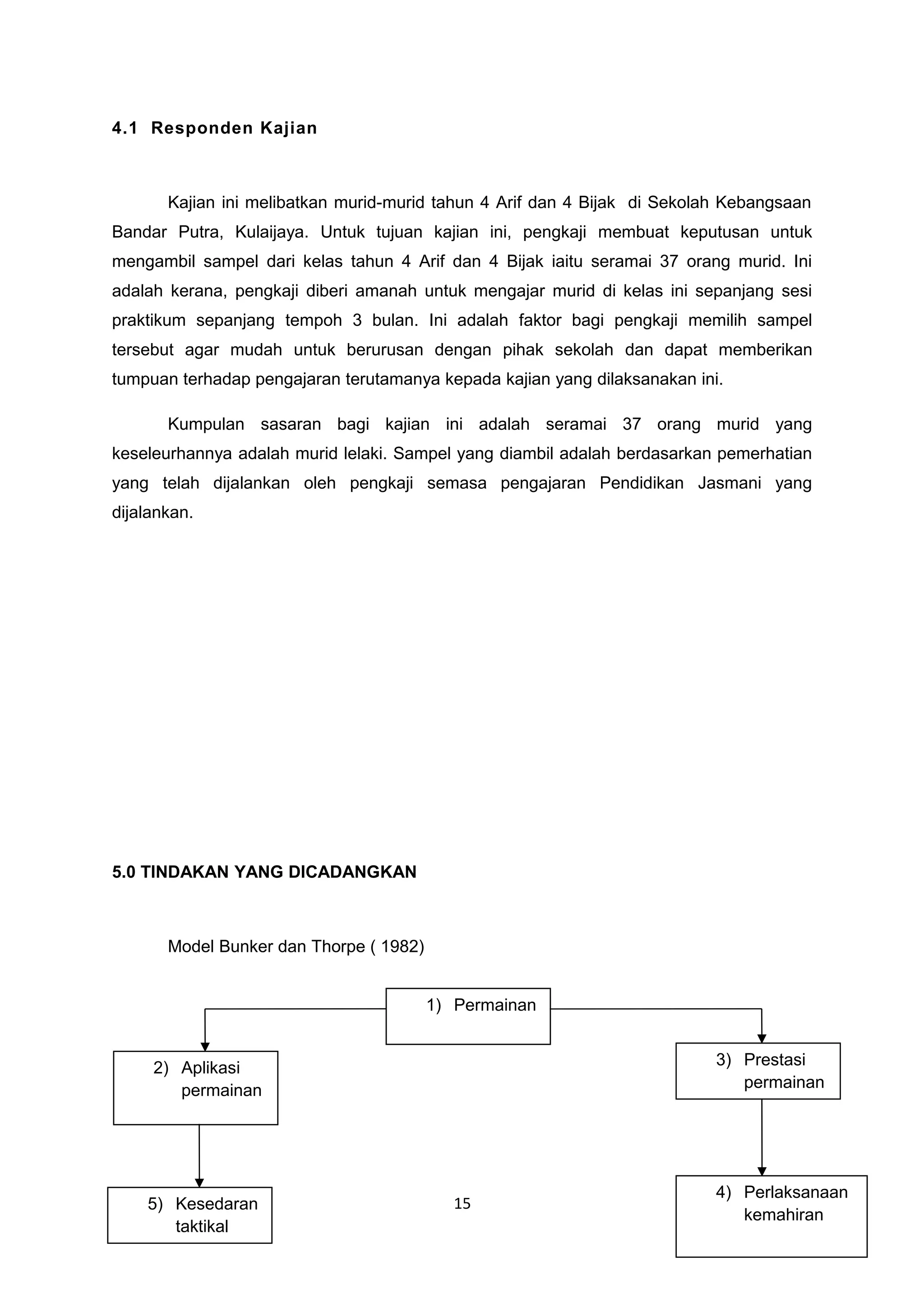 4.1 Responden Kajian
Kajian ini melibatkan murid-murid tahun 4 Arif dan 4 Bijak di Sekolah Kebangsaan
Bandar Putra, Kulaijaya. Untuk tujuan kajian ini, pengkaji membuat keputusan untuk
mengambil sampel dari kelas tahun 4 Arif dan 4 Bijak iaitu seramai 37 orang murid. Ini
adalah kerana, pengkaji diberi amanah untuk mengajar murid di kelas ini sepanjang sesi
praktikum sepanjang tempoh 3 bulan. Ini adalah faktor bagi pengkaji memilih sampel
tersebut agar mudah untuk berurusan dengan pihak sekolah dan dapat memberikan
tumpuan terhadap pengajaran terutamanya kepada kajian yang dilaksanakan ini.
Kumpulan sasaran bagi kajian ini adalah seramai 37 orang murid yang
keseleurhannya adalah murid lelaki. Sampel yang diambil adalah berdasarkan pemerhatian
yang telah dijalankan oleh pengkaji semasa pengajaran Pendidikan Jasmani yang
dijalankan.
5.0 TINDAKAN YANG DICADANGKAN
Model Bunker dan Thorpe ( 1982)
15
1) Permainan
2) Aplikasi
permainan
5) Kesedaran
taktikal
4) Perlaksanaan
kemahiran
3) Prestasi
permainan
 