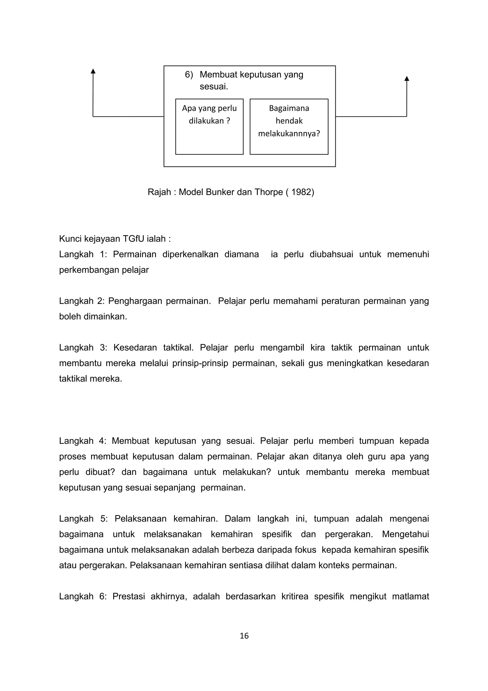Rajah : Model Bunker dan Thorpe ( 1982)
Kunci kejayaan TGfU ialah :
Langkah 1: Permainan diperkenalkan diamana ia perlu diubahsuai untuk memenuhi
perkembangan pelajar
Langkah 2: Penghargaan permainan. Pelajar perlu memahami peraturan permainan yang
boleh dimainkan.
Langkah 3: Kesedaran taktikal. Pelajar perlu mengambil kira taktik permainan untuk
membantu mereka melalui prinsip-prinsip permainan, sekali gus meningkatkan kesedaran
taktikal mereka.
Langkah 4: Membuat keputusan yang sesuai. Pelajar perlu memberi tumpuan kepada
proses membuat keputusan dalam permainan. Pelajar akan ditanya oleh guru apa yang
perlu dibuat? dan bagaimana untuk melakukan? untuk membantu mereka membuat
keputusan yang sesuai sepanjang permainan.
Langkah 5: Pelaksanaan kemahiran. Dalam langkah ini, tumpuan adalah mengenai
bagaimana untuk melaksanakan kemahiran spesifik dan pergerakan. Mengetahui
bagaimana untuk melaksanakan adalah berbeza daripada fokus kepada kemahiran spesifik
atau pergerakan. Pelaksanaan kemahiran sentiasa dilihat dalam konteks permainan.
Langkah 6: Prestasi akhirnya, adalah berdasarkan kritirea spesifik mengikut matlamat
16
6) Membuat keputusan yang
sesuai.
Apa yang perlu
dilakukan ?
Bagaimana
hendak
melakukannnya?
 