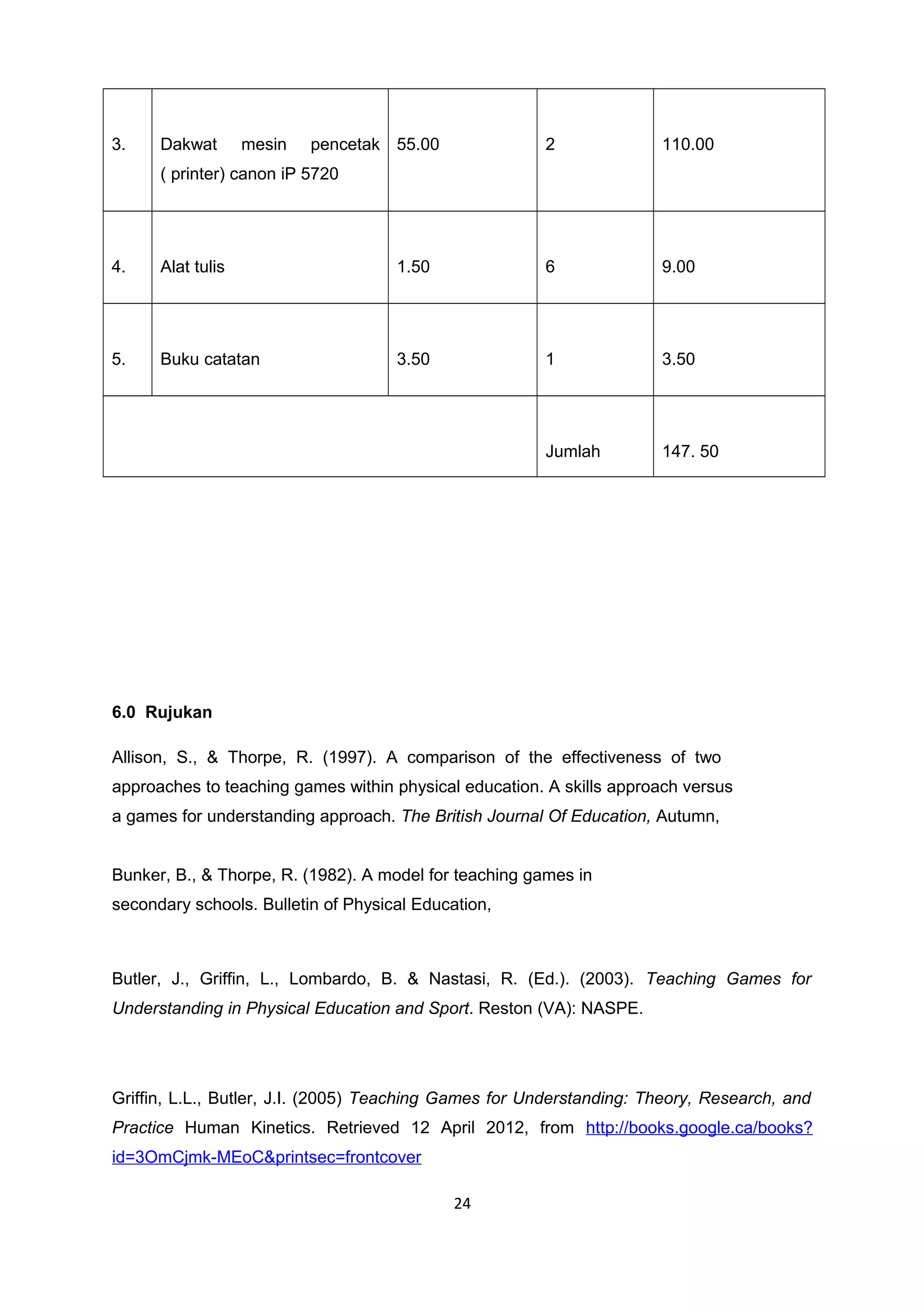 3. Dakwat mesin pencetak
( printer) canon iP 5720
55.00 2 110.00
4. Alat tulis 1.50 6 9.00
5. Buku catatan 3.50 1 3.50
Jumlah 147. 50
6.0 Rujukan
Allison, S., & Thorpe, R. (1997). A comparison of the effectiveness of two
approaches to teaching games within physical education. A skills approach versus
a games for understanding approach. The British Journal Of Education, Autumn,
Bunker, B., & Thorpe, R. (1982). A model for teaching games in
secondary schools. Bulletin of Physical Education,
Butler, J., Griffin, L., Lombardo, B. & Nastasi, R. (Ed.). (2003). Teaching Games for
Understanding in Physical Education and Sport. Reston (VA): NASPE.
Griffin, L.L., Butler, J.I. (2005) Teaching Games for Understanding: Theory, Research, and
Practice Human Kinetics. Retrieved 12 April 2012, from http://books.google.ca/books?
id=3OmCjmk-MEoC&printsec=frontcover
24
 