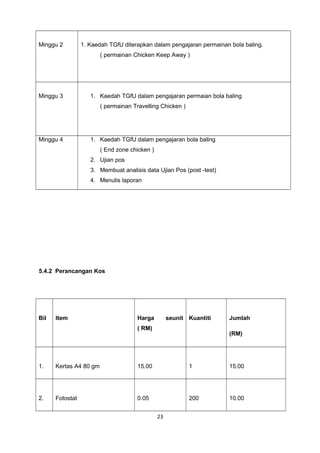 Prposal tgfu (1) | DOC