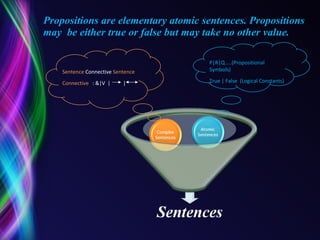 Propositions are elementary atomic sentences. Propositions may  be either true or false but may take no other value. P|R|Q…..(Propositional Symbols) True | False  (Logical Constants) Sentence   Connective   Sentence   Connective   : &|V  |  | 