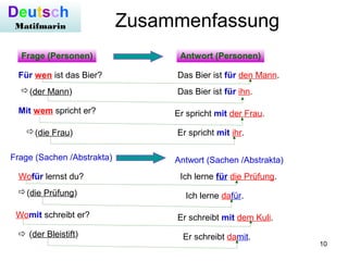 10
Zusammenfassung
Deutsch
Matifmarin
Frage (Personen)
Für wen ist das Bier?
Antwort (Personen)
Das Bier ist für den Mann.
(der Mann) Das Bier ist für ihn.
Mit wem spricht er? Er spricht mit der Frau.
(die Frau) Er spricht mit ihr.
Frage (Sachen /Abstrakta) Antwort (Sachen /Abstrakta)
Wofür lernst du? Ich lerne für die Prüfung.
(die Prüfung) Ich lerne dafür.
Womit schreibt er? Er schreibt mit dem Kuli.
 (der Bleistift) Er schreibt damit.
 
