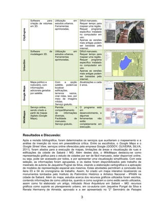 Software       para   Utilização      em       Difícil manuseio.
              criação de volumes    estudos urbanos.         Requer tempo para
              em 3D.                Ferramentas              mapear uma região.
                                    aprimoradas.             Requer programa
CityEngine


                                                             específico instalado
                                                             no computador em
                                                             uso.
                                                             Apenas as versões
                                                             mais antigas podem
                                                             ser baixadas pela
                                                             internet.
              Software      de      Utilização      em       Difícil manuseio.
              modelagem 3D.         estudos urbanos.         Requer tempo para
                                    Ferramentas              mapear uma região.
                                    aprimoradas.             Requer programa
UrbanSim




                                                             específico instalado
                                                             no computador em
                                                             uso.
                                                             Apenas as versões
                                                             mais antigas podem
                                                             ser baixadas pela
                                                             internet.
              Mapa político e       Com       a     opção    Atualizações a cada
              rodoviário, com       satélite, podem-se       2 anos.
Google Maps




              informações           localizar
              adicionais gerados    edificações,
              por satélite.         terrenos       vazios,
                                    criar rotas, isso, por
                                    meio de imagens
                                    nítidas.
                                    Serviço gratuito.
              Serviço online,       Permite              o   O programa está
              sendo criado a        compartilhamento         em
WikiMapps




              partir de mapas       de       informações     desenvolvimento, e
              digitais (Google      diversas.                algumas
              Maps).                Facilidade          de   ferramentas    não
                                    manuseio.                estão
                                    Serviço gratuito.        completamente em
                                                             execução.


Resultados e Discussão:
Após a revisão bibliográfica, foram determinados os serviços que auxiliariam o mapeamento e a
análise da inserção do novo em preexistência crítica. Entre os escolhidos, o Google Maps e o
Google Street View, serviços online oferecidos pela empresa Google (GODOY; OLIVEIRA; SILVA,
2011), foram aliados para a execução de mapas, limitações de áreas e visualização de ruas e
edificações da cidade de Sabará / MG. Além destes dois, o WikiMapps destacou-se como
representação gráfica para o estudo de cidades por ser de fácil manuseio, estar disponível online,
ou seja, pode ser acessado por todos, e por apresentar uma visualização simplificada. Com esta
seleção, as informações foram agrupadas, e os dados foram disponibilizados pelo trabalho de
mestrado de autoria de Jaqueline Pugnal da Silva, visando a elaboração cartográfica e a aplicação
de modelos de representação espacial aos mesmos. Estas atividades permitiram a conclusão dos
itens 03 e 04 do cronograma de trabalho. Assim, foi criado um mapa interativo localizando os
monumentos tombados pelo Instituto do Patrimônio Histórico e Artístico Nacional - IPHAN na
cidade de Sabará. Além do mapa, estudos acerca dos recursos gráficos utilizados foram escritos,
contendo informações de como utilizá-los, quando e como surgiram e como estão sendo utilizados,
assim como foi elaborado um artigo, intitulado Nova Arquitetura em Sabará – MG: recursos
gráficos como suporte ao planejamento urbano, em co-autoria com Jaqueline Pungal da Silva e
Renata Hermanny de Almeida, aprovado e a ser apresentado no “2° Seminário de Paisajes

                                                              3
 