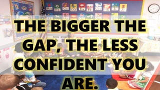 THE BIGGER THE
GAP, THE LESS
CONFIDENT YOU
ARE.
 