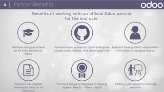 Odoo Experience 2018 - All You Need to Know About Odoo's Partnership | PDF
