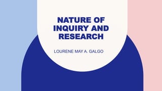 NATURE OF
INQUIRY AND
RESEARCH
LOURENE MAY A. GALGO
 