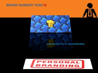 BRAND NURSERY YEAR IV ปั้นคนให้เป็นแบรนด์ โครงการอบรมเชิงปฏิบัติการ  Brand Nursery Year IV: Personal Branding   จัดโดย ภาควิชาการสื่อสารตรา คณะนิเทศศาสตร์ มหาวิทยาลัยกรุงเทพ วันที่ 26 – 29 เมษายน และ 2 พฤษภาคม 2554 ณ ห้องประชุมปองทิพย์ 2  (อาคาร 12 ชั้น 9) อาคารนิเทศศาสตร์คอมเพล็กซ์ มหาวิทยาลัยกรุงเทพ วิทยาเขตรังสิต ค่าอบรมคนละ 3,200 บาท (รวมอาหารกลางวัน และอาหารว่างเช้า/บ่าย) สนใจติดต่อ bubrandcomm@gmail.comหรือ 02-9020299 ต่อ 2650 