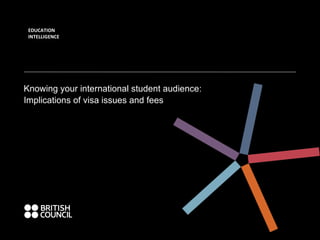 EDUCATION INTELLIGENCE Knowing your international student audience: Implications of visa issues and fees 