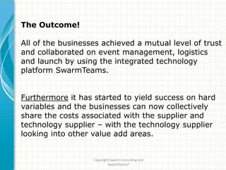 The Outcome!

All of the businesses achieved a mutual level of trust
and collaborated on event management, logistics
and launch by using the integrated technology
platform SwarmTeams.


Furthermore it has started to yield success on hard
variables and the businesses can now collectively
share the costs associated with the supplier and
technology supplier – with the technology supplier
looking into other value add areas.


                   Copyright Swarm Consulting and
                           SwarmTeams®
 