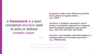 12 Best Privacy Frameworks | PDF