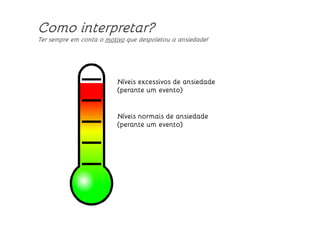 Níveis normais de ansiedade
Níveis excessivos de ansiedade
(perante um evento)
Como interpretar?
Ter sempre em conta o motivo que despoletou a ansiedade!
Níveis normais de ansiedade
(perante um evento)
 