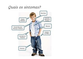 Aumento
Batimento
Cardíaco
Boca Seca
Náuseas
Pupilas
Dilatadas
Tensão Muscular
(Pescoço e Ombros)
Quais os sintomas?
Sudação
nas Mãos
Tremuras
Sensação de
Fraqueza
 