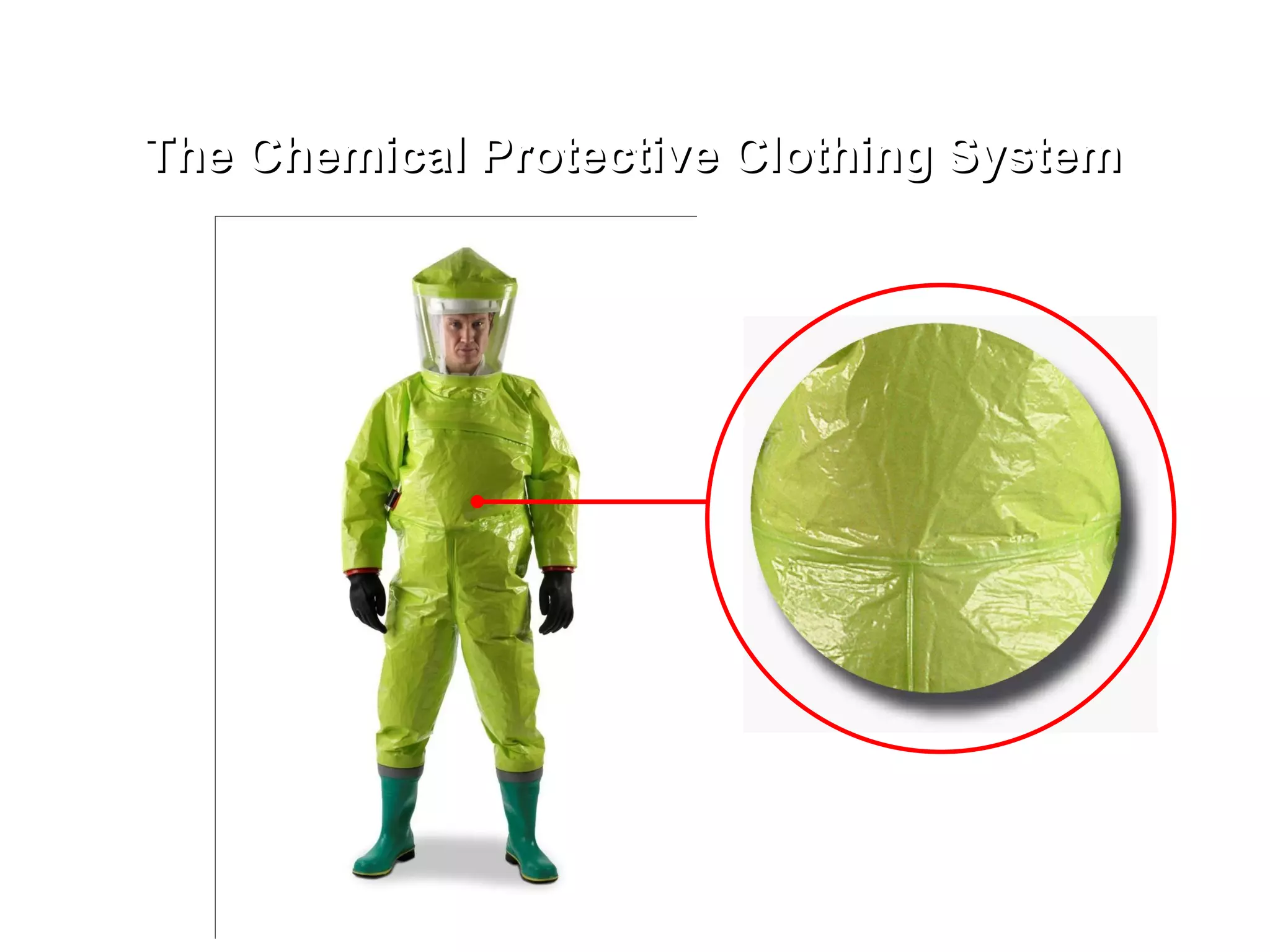 The Chemical Protective Clothing System 