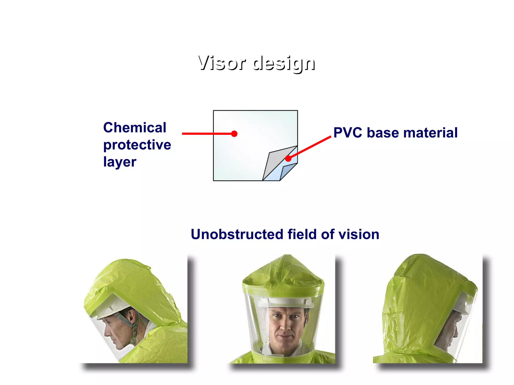 Visor design PVC base material Chemical protective layer Unobstructed field of vision 