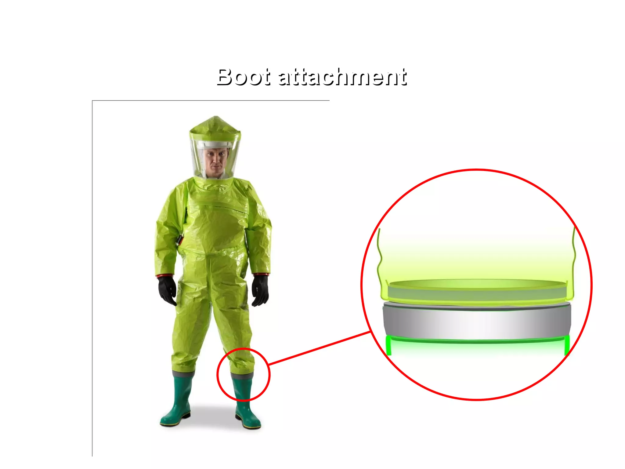 Boot attachment 