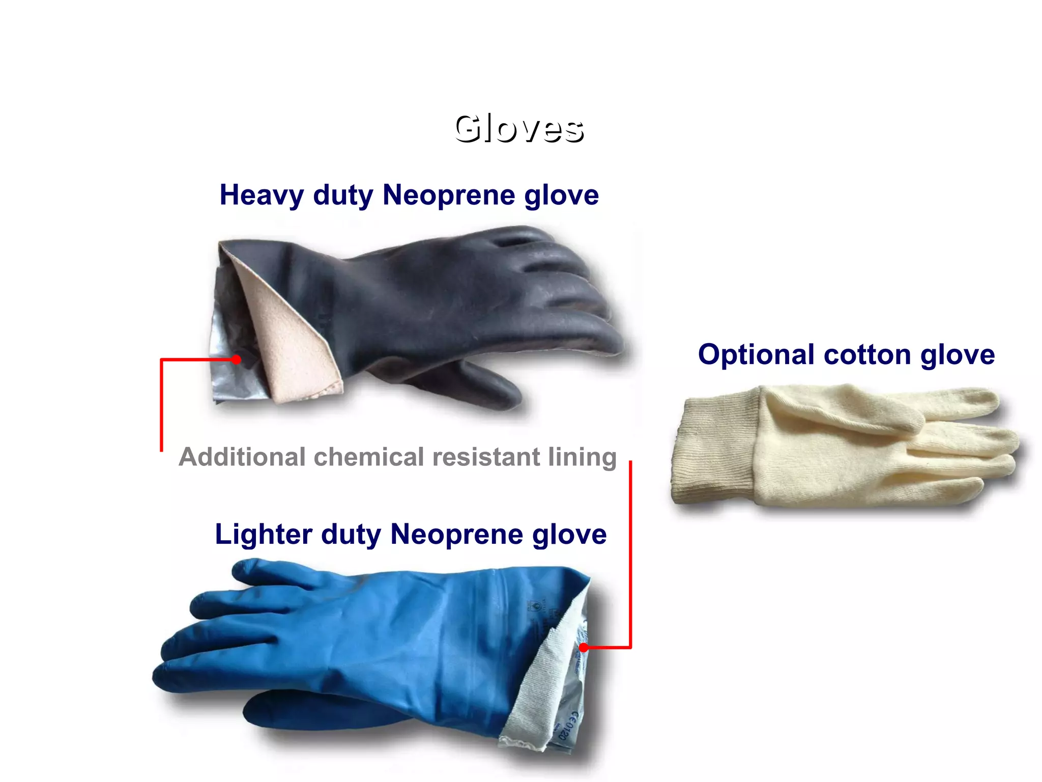 Additional chemical resistant lining Gloves Heavy duty Neoprene glove Lighter duty Neoprene glove Optional cotton glove 