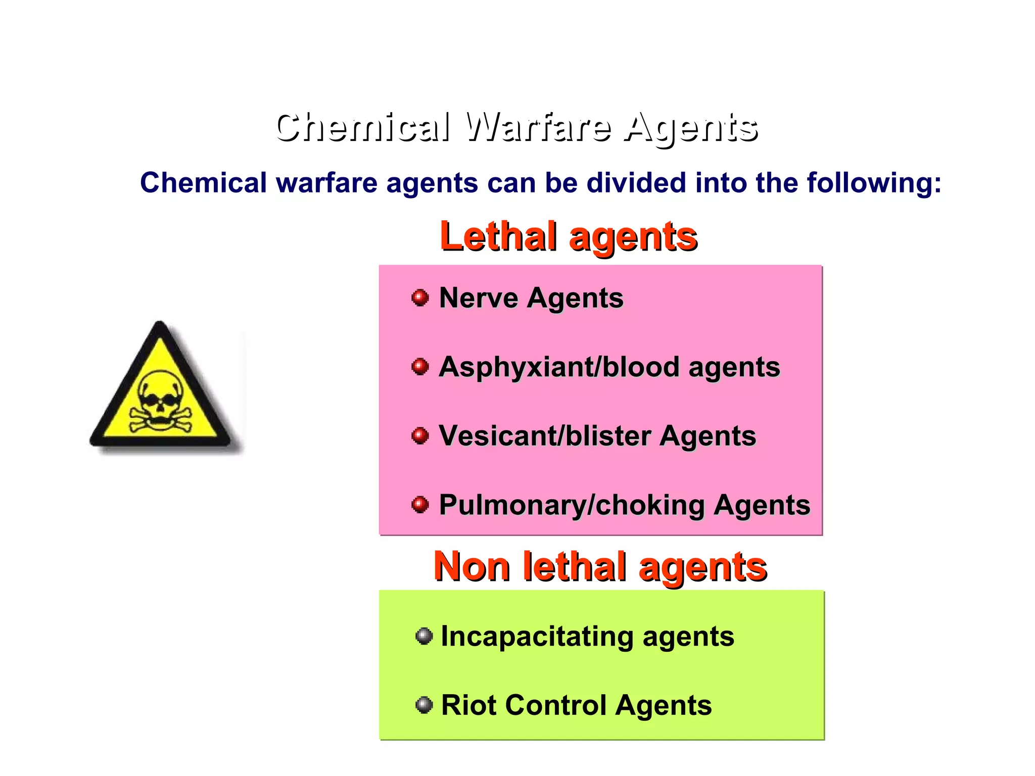 Chemical warfare agents can be divided into the following: Lethal agents Non lethal agents Incapacitating agents Riot Control Agents Nerve Agents  Asphyxiant/blood agents Vesicant/blister Agents Pulmonary/choking Agents Chemical Warfare Agents 