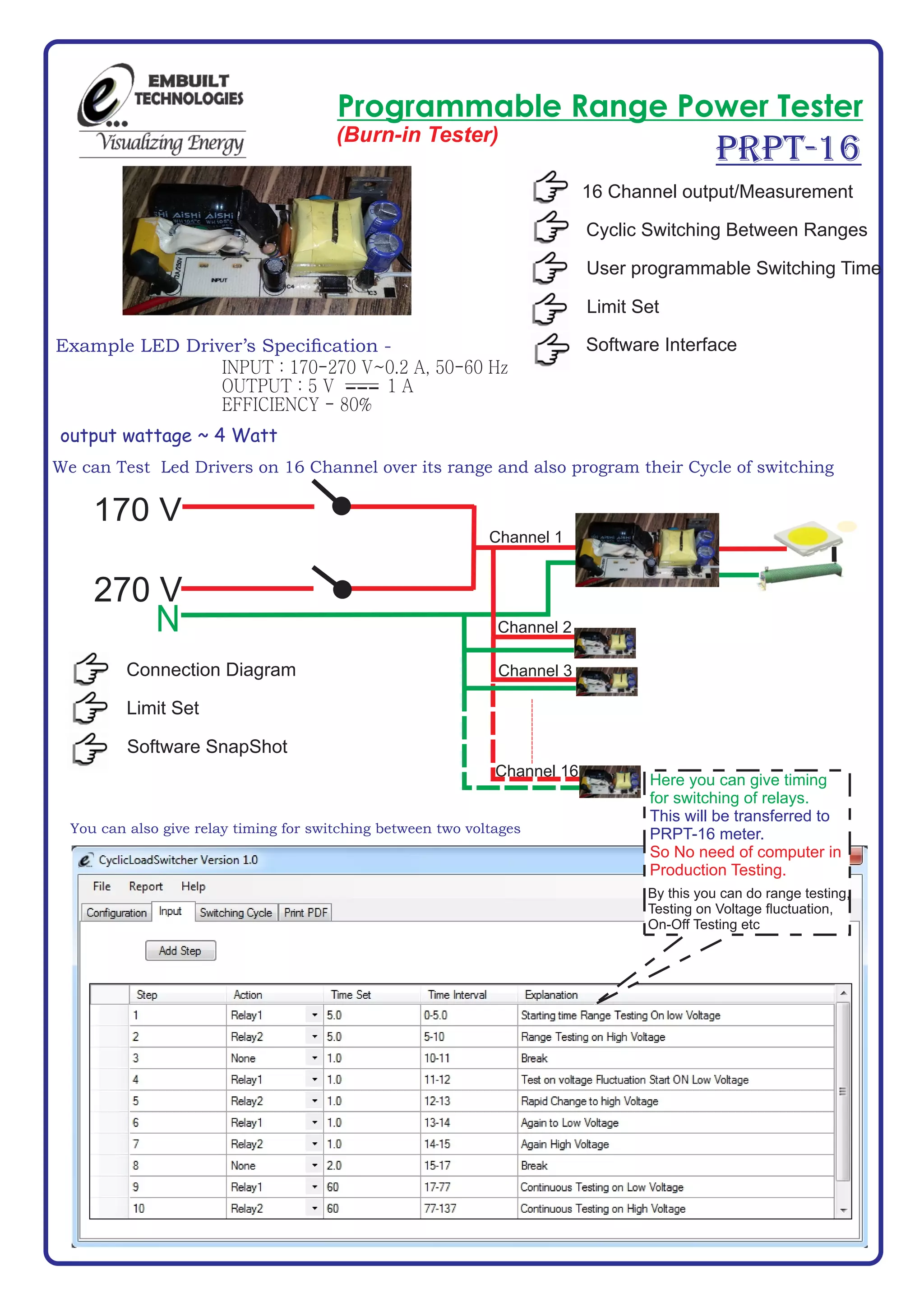 Burn In Tester or Load Monitor for LED Drivers and Single Phase Devices