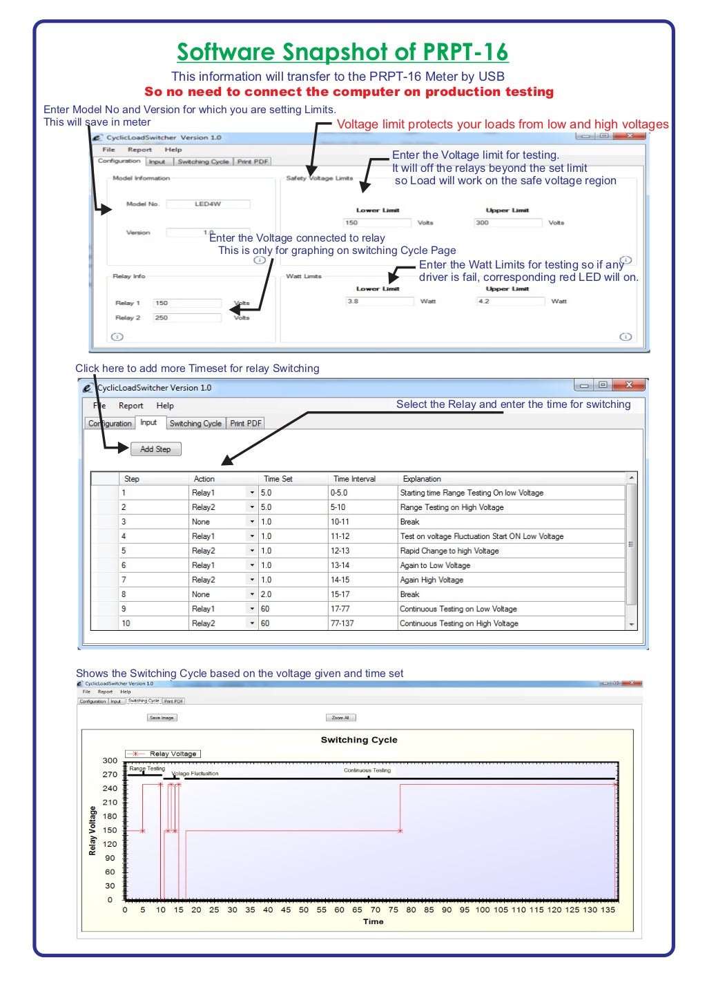 Burn In Tester or Load Monitor for LED Drivers and Single Phase Devic…