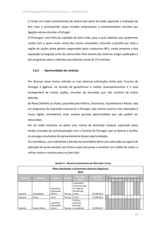 Plano Regional de Promoção Turística – Alentejo 2013


          i) Tentar um maior conhecimento do destino por parte do trade, apoiando a realização de
          fam trips e promovendo novas missões empresariais a estados/cidades servidos por
          ligações aéreas directas a Portugal;
          ii) Prosseguir uma linha de captação de press trips, para a qual sabemos que poderemos
          contar com o apoio muito activo dos nossos associados, incluindo a partilha por toda a
          região de acções deste género organizadas pelas respectivas RP’s, tendo presente a boa
          exposição conseguida junto do consumidor final através dos diversos artigos publicados e
          dos programas sobre o Alentejo que diversos canais de TV emitiram.


              1.6.2     – Oportunidades de contexto


          Por diversas vezes temos referido as mais diversas solicitações feitas pelo Turismo de
          Portugal à Agência, no sentido de garantirmos o melhor acompanhamento e o land
          arrangement de muitas acções, oriundas de mercados que não constam da matriz
          definida.
          Da Nova Zelândia ao Dubai, passando pela Polónia, Dinamarca, Escandinávia e Rússia, seja
          em programas de expressão transversal a Portugal, seja mesmo noutros mais dedicados à
          nossa região, entendemos estar sempre perante oportunidades que não podem ser
          descuradas.
          Por tal razão incluímos no plano uma rubrica de dimensão residual, suportada pelos
          fundos oriundos da contratualização com o Turismo de Portugal, que se destina a acolher
          os encargos resultantes do aproveitamento dessas oportunidades.
          Em simultâneo, será submetida à decisão da Assembleia-Geral uma alteração ao regime de
          aplicação da quota variável, por forma a que esta passe a constituir um crédito de noites, a
          utilizar nestas e noutras press ou fam trips.


                                   Quadro 5 – Resumo Investimento por Mercado e Canal

                                Plano Atividades e Orçamento Destinos Regionais
                                                      2013
                                                        Descritivo      Orçamento        Calendarização/Cronograma
  Mercado         Atividade      Acção      Produto
                                                         Acção            (em €)      J F M A M J J A S O N D
                                                      Campanhas
                                                      remissivas para
                              Campanha                as redes de
                              Publicidade             distribuição
Espanha       Publicidade     OffLine       Touring   online            60.000,00 €
Espanha       Feiras          Feiras        Touring   FITUR             15.000,00 €
                                                      Reforçar
                              Campanha                presença
                              Publicidade             Alentejo,
Espanha       Canais Online   OnLine        Touring   secundando        35.000,00 €

                                                                                                               13
 