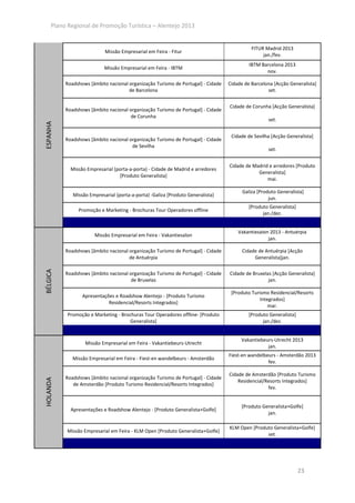 Plano Regional de Promoção Turística – Alentejo 2013


                                                                                           FITUR Madrid 2013
                           Missão Empresarial em Feira - Fitur
                                                                                                jan./fev.
                                                                                          IBTM Barcelona 2013
                           Missão Empresarial em Feira - IBTM
                                                                                                 nov.

          Roadshows [âmbito nacional organização Turismo de Portugal] - Cidade   Cidade de Barcelona [Acção Generalista]
                                     de Barcelona                                                 set.


                                                                                 Cidade de Corunha [Acção Generalista]
          Roadshows [âmbito nacional organização Turismo de Portugal] - Cidade
                                      de Corunha
                                                                                                  set.
ESPANHA




                                                                                  Cidade de Sevilha [Acção Generalista]
          Roadshows [âmbito nacional organização Turismo de Portugal] - Cidade
                                      de Sevilha
                                                                                                  set.


                                                                                 Cidade de Madrid e arredores [Produto
            Missão Empresarial (porta-a-porta) - Cidade de Madrid e arredores
                                                                                             Generalista]
                                 [Produto Generalista]
                                                                                                 mai.

                                                                                       Galiza [Produto Generalista]
             Missão Empresarial (porta-a-porta) -Galiza [Produto Generalista]
                                                                                                   jun.
                                                                                          [Produto Generalista]
               Promoção e Marketing - Brochuras Tour Operadores offline
                                                                                                jan./dez.


                                                                                     Vakantiesalon 2013 - Antuérpia
                      Missão Empresarial em Feira - Vakantiesalon
                                                                                                  jan.

          Roadshows [âmbito nacional organização Turismo de Portugal] - Cidade         Cidade de Antuérpia [Acção
                                     de Antuérpia                                           Generalista]jan.
BÉLGICA




          Roadshows [âmbito nacional organização Turismo de Portugal] - Cidade   Cidade de Bruxelas [Acção Generalista]
                                      de Bruxelas                                                 jan.

                                                                                  [Produto Turismo Residencial/Resorts
                 Apresentações e Roadshow Alentejo - [Produto Turismo
                                                                                               Integrados]
                            Residencial/Resorts Integrados]
                                                                                                   mar.
           Promoção e Marketing - Brochuras Tour Operadores offline- [Produto             [Produto Generalista]
                                     Generalista]                                               jan./dez.


                                                                                      Vakantiebeurs-Utrecht 2013
                  Missão Empresarial em Feira - Vakantiebeurs-Utrecht
                                                                                                 jan.
                                                                                 Fiest-en wandelbeurs - Amsterdão 2013
             Missão Empresarial em Feira - Fiest-en wandelbeurs - Amsterdão
                                                                                                  fev.

                                                                                 Cidade de Amsterdão [Produto Turismo
          Roadshows [âmbito nacional organização Turismo de Portugal] - Cidade
HOLANDA




                                                                                     Residencial/Resorts Integrados]
             de Amsterdão [Produto Turismo Residencial/Resorts Integrados]
                                                                                                  fev.


                                                                                      [Produto Generalista+Golfe]
            Apresentações e Roadshow Alentejo - [Produto Generalista+Golfe]
                                                                                                 jan.

                                                                                 KLM Open [Produto Generalista+Golfe]
          Missão Empresarial em Feira - KLM Open [Produto Generalista+Golfe]
                                                                                                set.




                                                                                                                  23
 