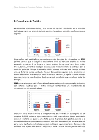 Plano Regional de Promoção Turística – Alentejo 2013




2. Enquadramento Turístico


Relativamente ao mercado externo, 2011 foi um ano de forte crescimento dos 3 principais
indicadores macro do setor do turismo, receitas, hóspedes e dormidas, conforme quadro
seguinte:

                                                       +10,1%




                           +7,2%         +8,5%




                          (mil M €)     (Milhões)      (Milhões)


Uma análise mais detalhada ao comportamento das dormidas de estrangeiros em 2011
permite verificar que à exceção da Escandinávia todos os mercados externos da matriz
estratégica cresceram. É de destacar o comportamento de mercados como Reino Unido,
França, Espanha, Holanda e Brasil pela expressividade desse crescimento e contributo para o
resultado global de Portugal. O mercado alemão, um dos principais para Portugal, cresceu
embora de forma menos acentuada. Ao nível dos destinos regionais todos cresceram em
termos de dormidas de estrangeiros sendo de destacar a Madeira, o Algarve e Lisboa, pelo seu
desempenho em termos absolutos, dando um grande contributo para o resultado global de
Portugal.
2012 está a ser um ano mais influenciado pela austeridade em diversos mercados emissores,
com reflexos negativos para o destino Portugal, verificando-se um abrandamento do
crescimento em todos os indicadores:


                                                        +3,7%




                          +5,42%         +3,5%




                          (mil M €)     (Milhões)      (Milhões)


Analisando mais detalhadamente o comportamento das dormidas de estrangeiros no 1º
semestre de 2012 verifica-se que o desempenho é pior essencialmente devido ao mercado
espanhol e italiano nos quais há uma forte quebra da procura. Pela positiva, salienta-se o
mercado alemão que apresenta um crescimento mais forte do que em 2011, o que se deve em
parte a uma significativa melhoria da operação turística de alguns importantes Operadores do
mercado. Este aspeto vem relevar a importância deste canal de distribuição em mercados

                                                                                         38
 