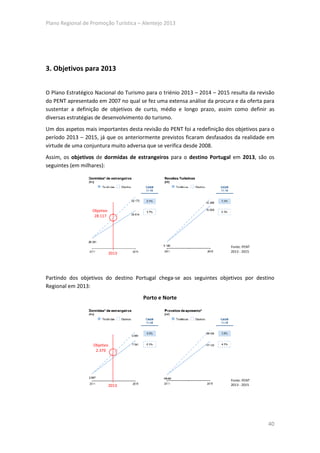Plano Regional de Promoção Turística – Alentejo 2013




3. Objetivos para 2013


O Plano Estratégico Nacional do Turismo para o triénio 2013 – 2014 – 2015 resulta da revisão
do PENT apresentado em 2007 no qual se fez uma extensa análise da procura e da oferta para
sustentar a definição de objetivos de curto, médio e longo prazo, assim como definir as
diversas estratégias de desenvolvimento do turismo.
Um dos aspetos mais importantes desta revisão do PENT foi a redefinição dos objetivos para o
período 2013 – 2015, já que os anteriormente previstos ficaram desfasados da realidade em
virtude de uma conjuntura muito adversa que se verifica desde 2008.
Assim, os objetivos de dormidas de estrangeiros para o destino Portugal em 2013, são os
seguintes (em milhares):




                  Objetivo
                   28.117




                                                                          Fonte: PENT
                              2013                                        2013 - 2015




Partindo dos objetivos do destino Portugal chega-se aos seguintes objetivos por destino
Regional em 2013:
                                       Porto e Norte




                   Objetivo
                    2.379




                                                                          Fonte: PENT
                             2013                                         2013 - 2015




                                                                                         40
 