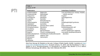 PTI
Emerg Med Clin N Am 32 (2014) 649–671
 