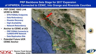 PRP Backbone Sets Stage for 2017 Expansion
of HPWREN, Connected to CENIC, into Orange and Riverside Counties
• PRP CENIC 100G Link
UCSD to SDSU
– DTN FIONAs Endpoints
– Data Redundancy
– Disaster Recovery
– High Availability
– Network Redundancy
• Anchor to CENIC at UCI
– PRP FIONA Connects to
CalREN-HPR Network
– Data Replication Site
• Potential Future UCR
CENIC Anchor
UCR
UCI
UCSD
SDSU
Source: Frank Vernon,
Greg Hidley, UCSD
 