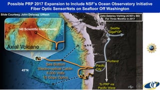 Pacific
City
Neptune
Canada
45°N
47°30’N
130°W 127°30’W
N
Seattle
GigaPOP
Portland
Possible PRP 2017 Expansion to Include NSF’s Ocean Observatory Initiative
Fiber Optic SensorNets on Seafloor Off Washington
To PRP via
Pacific Wave
Sea Bottom
Electro-optical Cable:
8,000 Volts
10 Gbps Optics
Slide Courtesy, John Delaney, UWash John Delaney Visiting UCSD’s SIO
For Three Months in 2017
Axial Volcano
140 Scientific Instruments
 