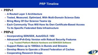 PRP Timeline
• PRPv1
– A Routed Layer 3 Architecture
– Tested, Measured, Optimized, With Multi-Domain Science Data
– Bring Many Of Our Science Teams Up
– Each Community Thus Will Have Its Own Certificate-Based Access
To its Specific Federated Data Infrastructure
• PRPv2
– Incorporating SDN/SDX, AutoGOLE / NSI
– Advanced IPv6-Only Version with Robust Security Features
– e.g. Trusted Platform Module Hardware and SDN/SDX Software
– Support Rates up to 100Gb/s in Bursts and Streams
– Develop Means to Operate a Shared Federation of Caches
– Cooperating Research Groups
 