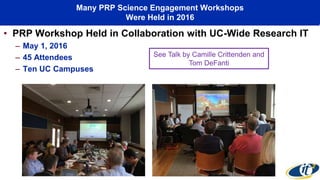 Many PRP Science Engagement Workshops
Were Held in 2016
• PRP Workshop Held in Collaboration with UC-Wide Research IT
– May 1, 2016
– 45 Attendees
– Ten UC Campuses
See Talk by Camille Crittenden and
Tom DeFanti
 