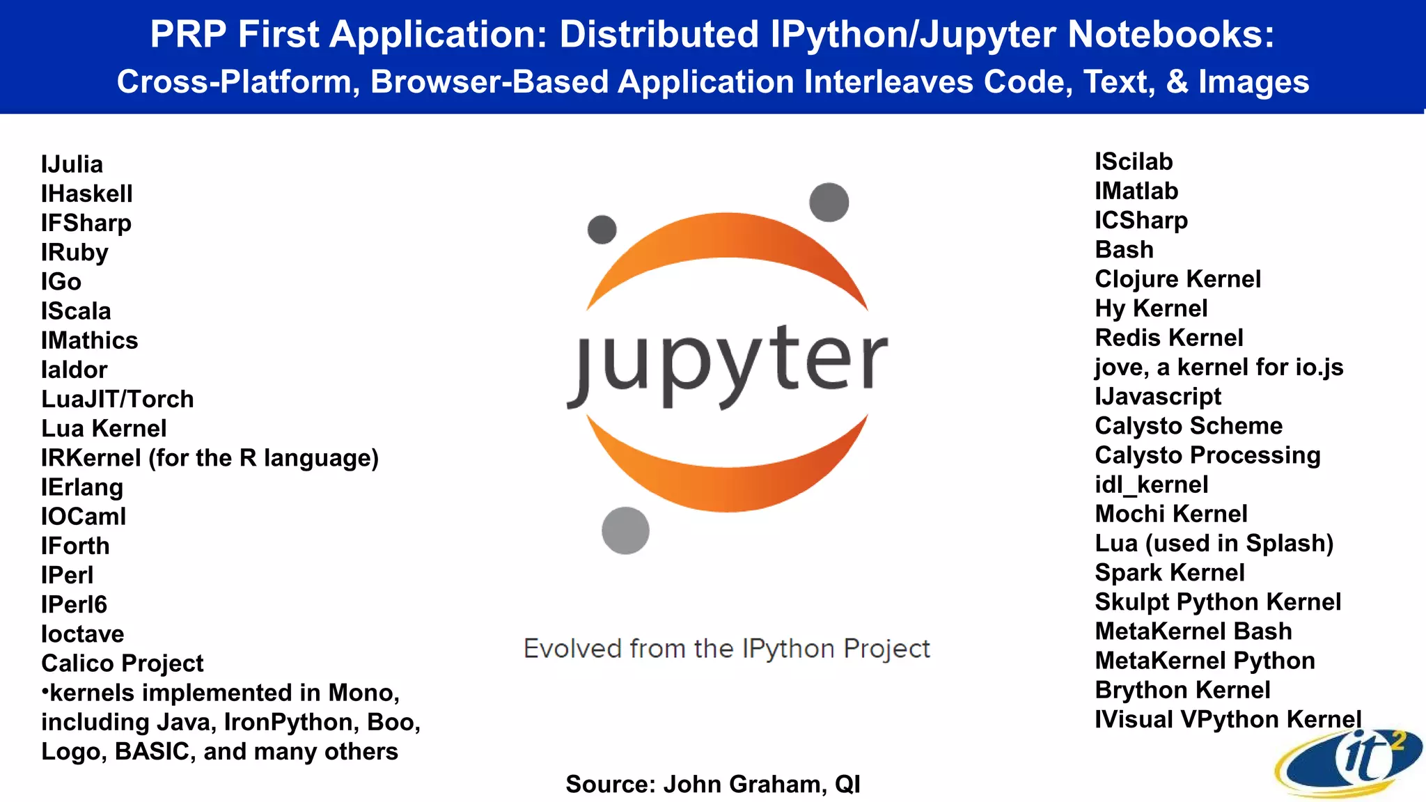 PRP First Application: Distributed IPython/Jupyter Notebooks:
Cross-Platform, Browser-Based Application Interleaves Code, Text, & Images
IJulia
IHaskell
IFSharp
IRuby
IGo
IScala
IMathics
Ialdor
LuaJIT/Torch
Lua Kernel
IRKernel (for the R language)
IErlang
IOCaml
IForth
IPerl
IPerl6
Ioctave
Calico Project
•kernels implemented in Mono,
including Java, IronPython, Boo,
Logo, BASIC, and many others
IScilab
IMatlab
ICSharp
Bash
Clojure Kernel
Hy Kernel
Redis Kernel
jove, a kernel for io.js
IJavascript
Calysto Scheme
Calysto Processing
idl_kernel
Mochi Kernel
Lua (used in Splash)
Spark Kernel
Skulpt Python Kernel
MetaKernel Bash
MetaKernel Python
Brython Kernel
IVisual VPython Kernel
Source: John Graham, QI
 