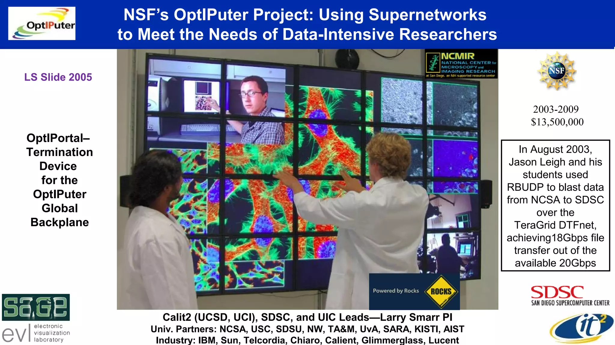 NSF’s OptIPuter Project: Using Supernetworks
to Meet the Needs of Data-Intensive Researchers
OptIPortal–
Termination
Device
for the
OptIPuter
Global
Backplane
Calit2 (UCSD, UCI), SDSC, and UIC Leads—Larry Smarr PI
Univ. Partners: NCSA, USC, SDSU, NW, TA&M, UvA, SARA, KISTI, AIST
Industry: IBM, Sun, Telcordia, Chiaro, Calient, Glimmerglass, Lucent
2003-2009
$13,500,000
In August 2003,
Jason Leigh and his
students used
RBUDP to blast data
from NCSA to SDSC
over the
TeraGrid DTFnet,
achieving18Gbps file
transfer out of the
available 20Gbps
LS Slide 2005
 