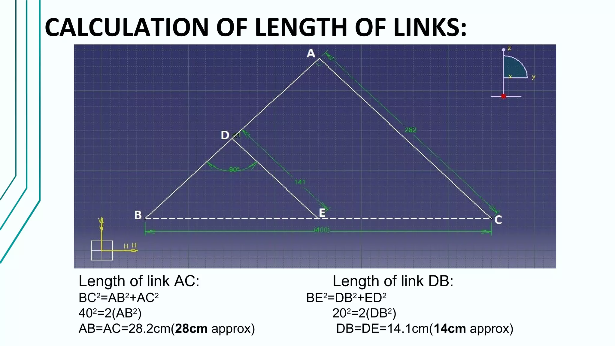 CALCULATION OF LENGTH OF LINKS:
Length of link AC: Length of link DB:
BC2
=AB2
+AC2
BE2
=DB2
+ED2
402
=2(AB2
) 202
=2(DB2
)
AB=AC=28.2cm(28cm approx) DB=DE=14.1cm(14cm approx)
 