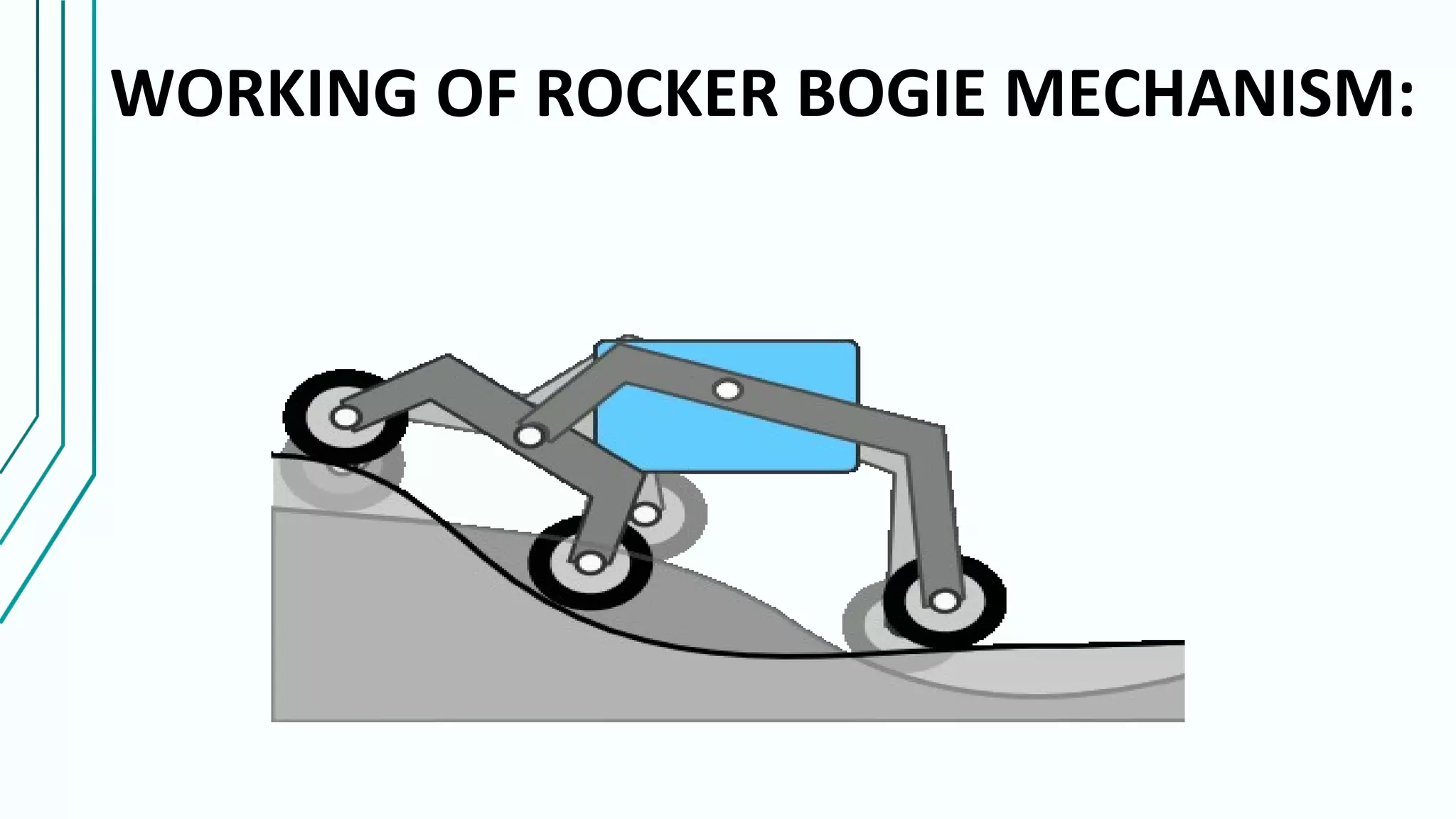 WORKING OF ROCKER BOGIE MECHANISM:
 