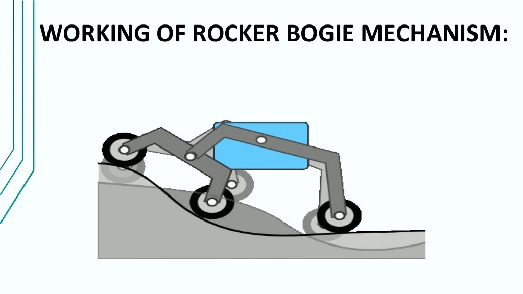 Rocker bogie mechanism (design and fabrication)