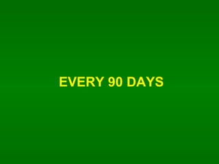 EVERY 90 DAYS 