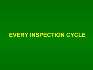 EVERY INSPECTION CYCLE 
