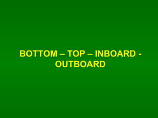 BOTTOM C TOP C INBOARD - OUTBOARD 