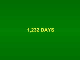1,232 DAYS 