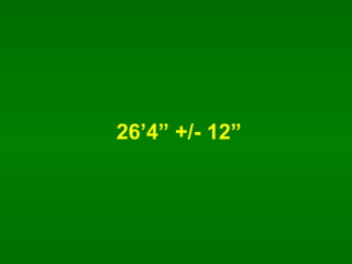 264 +/- 12 