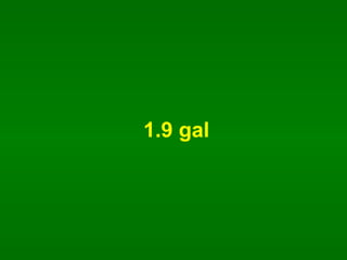 1.9 gal 